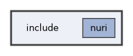 include